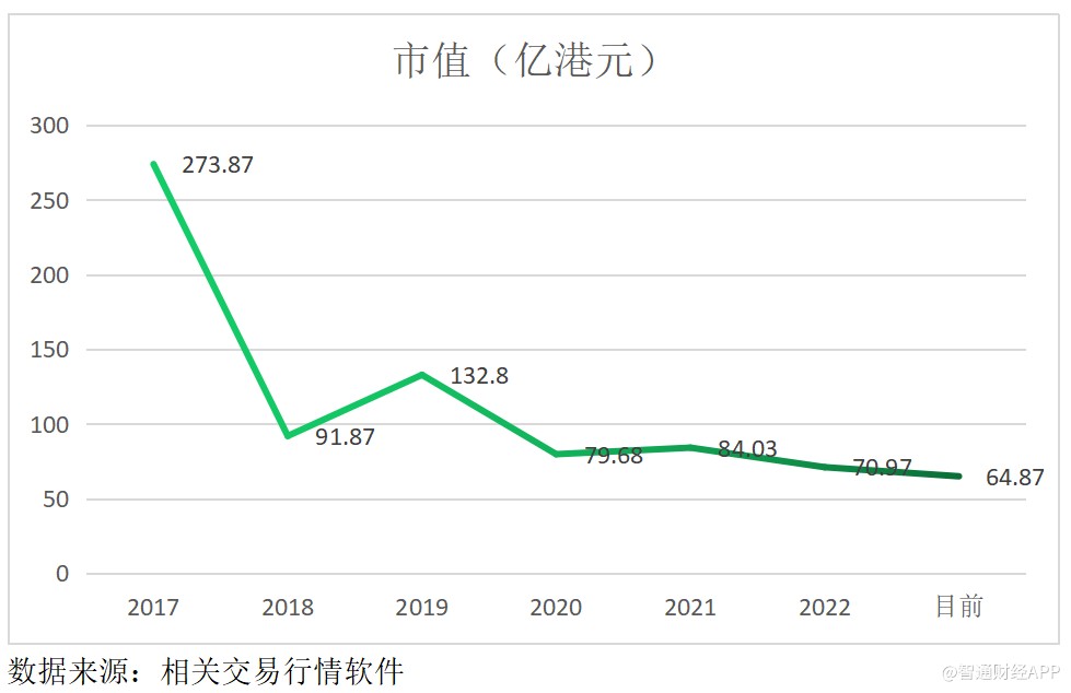 泰达再战不利,积分排名继续下滑的简单介绍 泰达再战不利,积分排名继续下滑的简单介绍