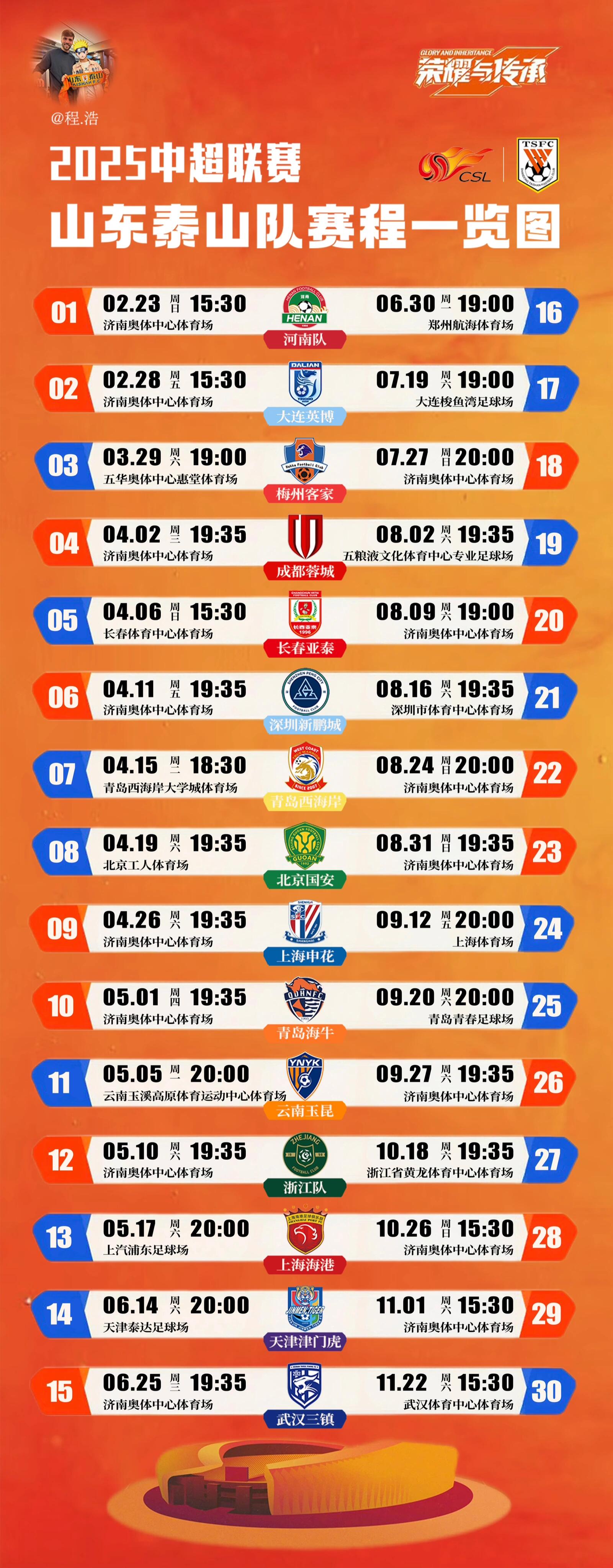 关于山东鲁能主场击败天津泰达,保持不败纪录的信息 关于山东鲁能主场击败天津泰达,保持不败纪录的信息