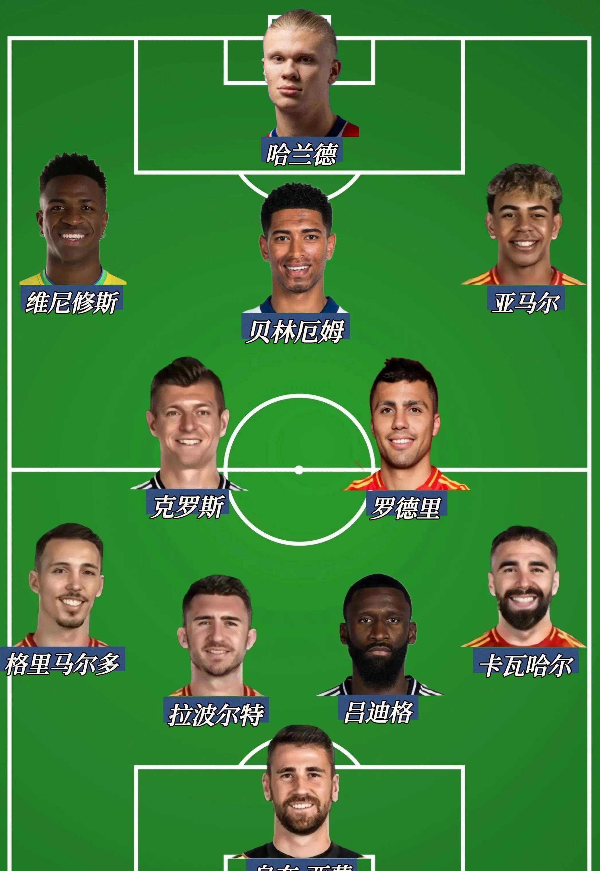 世界足球明星现身球场，助阵友情赛事