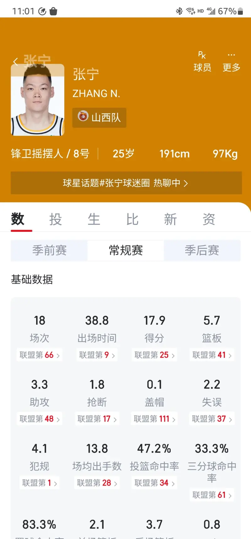 关于猛龙冲击东部前四青睐战术变化的信息 关于猛龙冲击东部前四青睐战术变化的信息